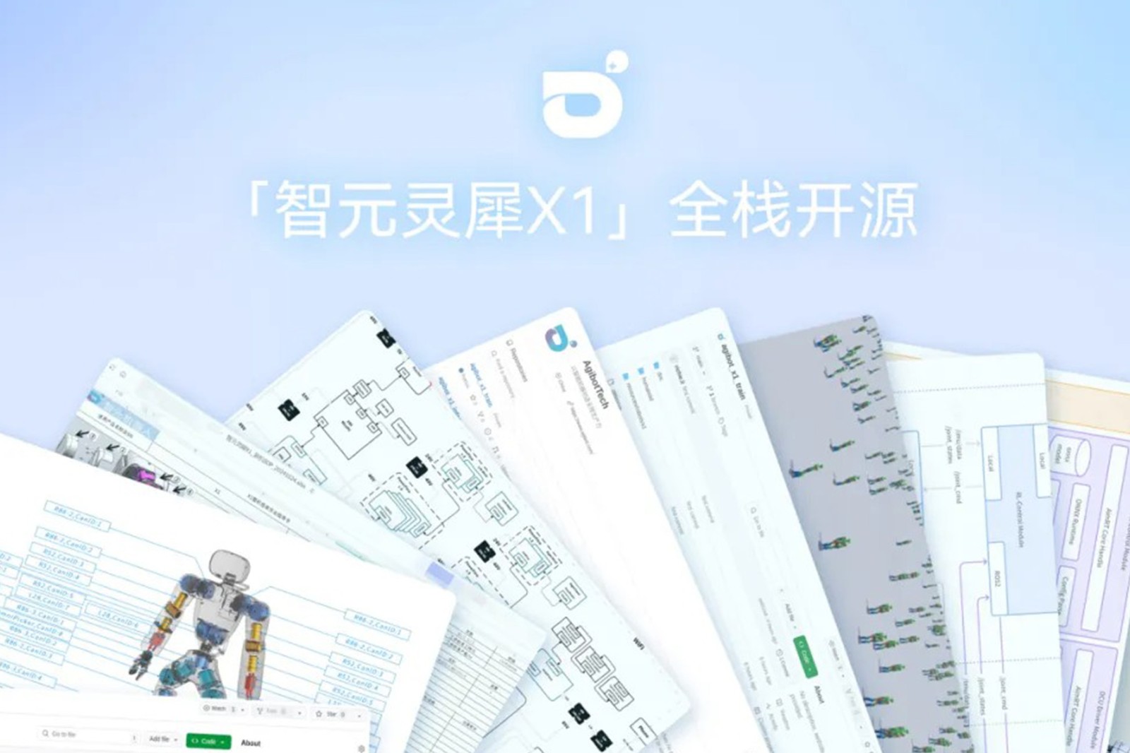 “0元购”软硬件全套图纸和代码 | 55世纪灵犀X1开源项目水灵灵地上线了!